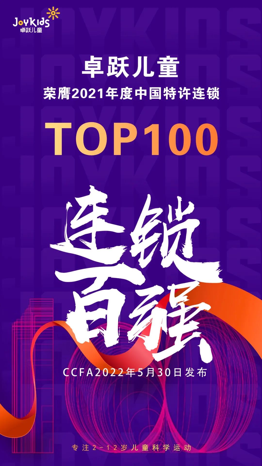 请回答2022 | J9.COM体育年度回顾